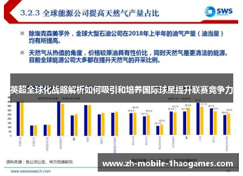 英超全球化战略解析如何吸引和培养国际球星提升联赛竞争力 英超全球化战略解析如何吸引和培养国际球星提升联赛竞争力