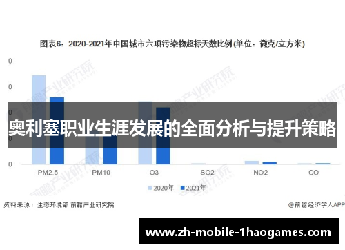 奥利塞职业生涯发展的全面分析与提升策略 奥利塞职业生涯发展的全面分析与提升策略