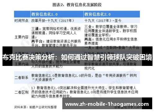 布克比赛决策分析:如何通过智慧引领球队突破困境 布克比赛决策分析:如何通过智慧引领球队突破困境