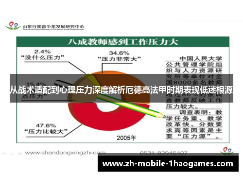 从战术适配到心理压力深度解析厄德高法甲时期表现低迷根源