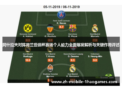阿什拉夫对阵荷兰世俱杯赛场个人能力全面爆发解析与关键作用评述