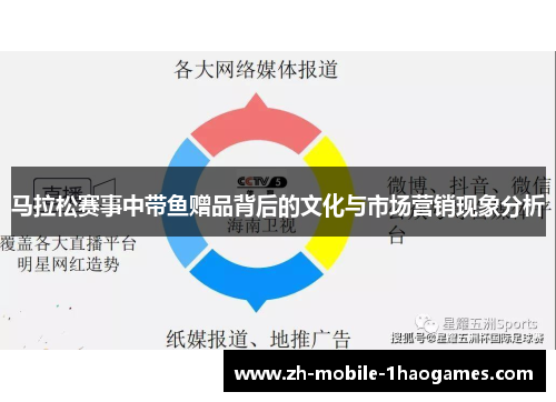 马拉松赛事中带鱼赠品背后的文化与市场营销现象分析